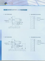 北京立達(dá)欣科技發(fā)展有限公司與可立特水泥基系列防水材料產(chǎn)品簡(jiǎn)介